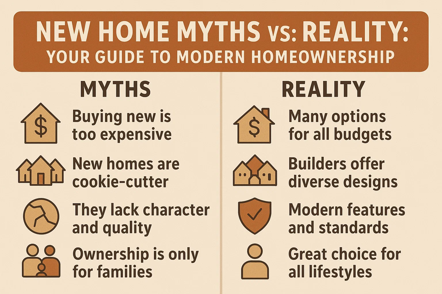 Homeownership Myths vs. Reality infographic