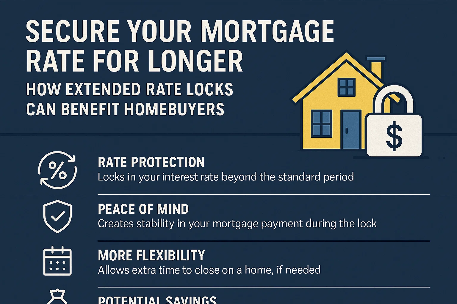 Extended Mortgage Rate Locks infographic