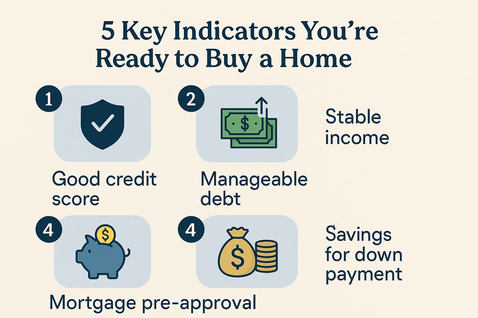Home Buying Readiness infographic