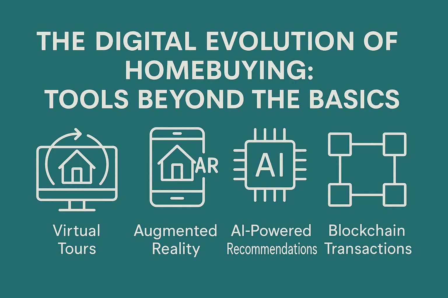Evolving Homebuying Tools infographic