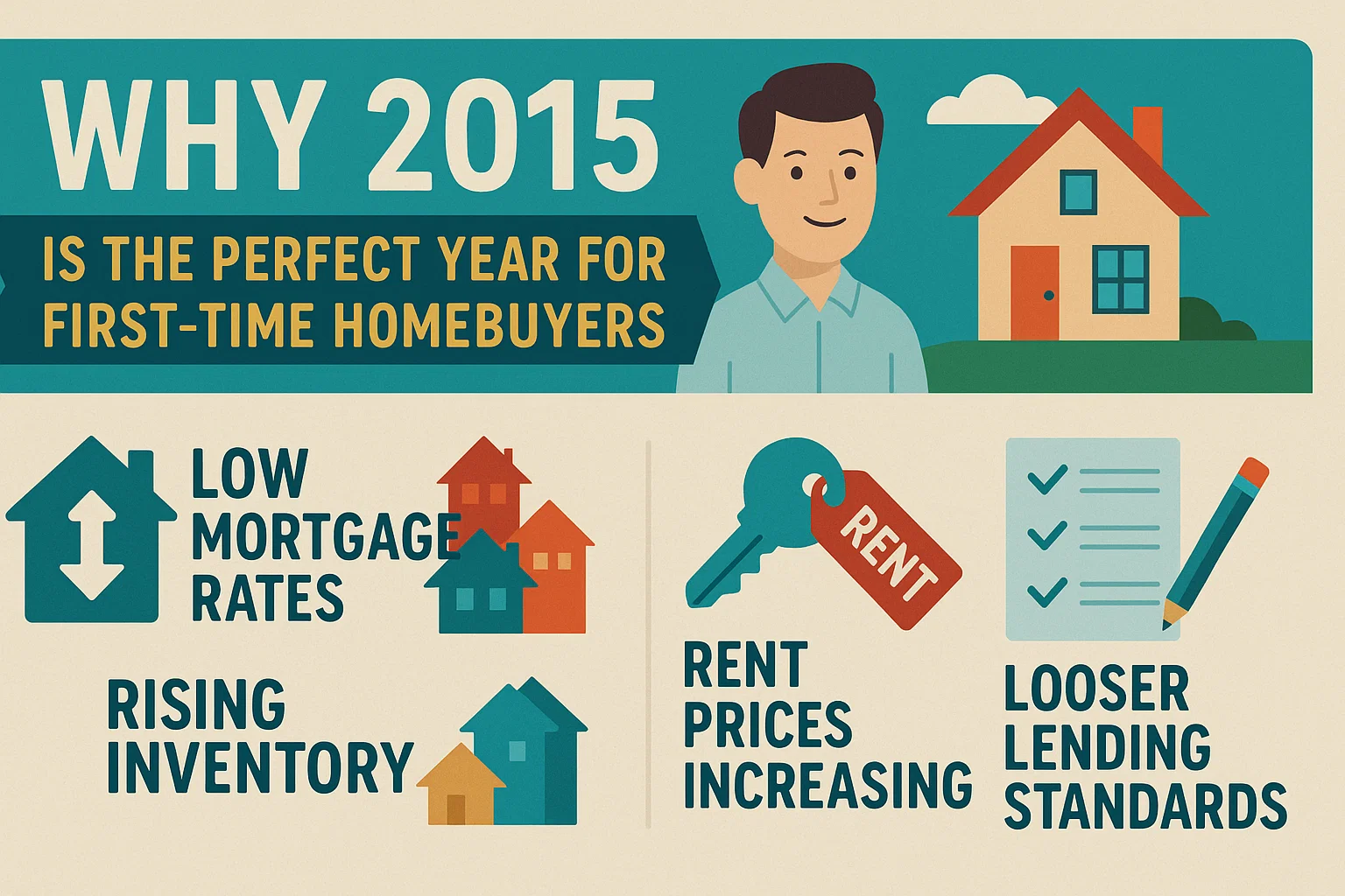 2015 Homebuyer Benefits infographic