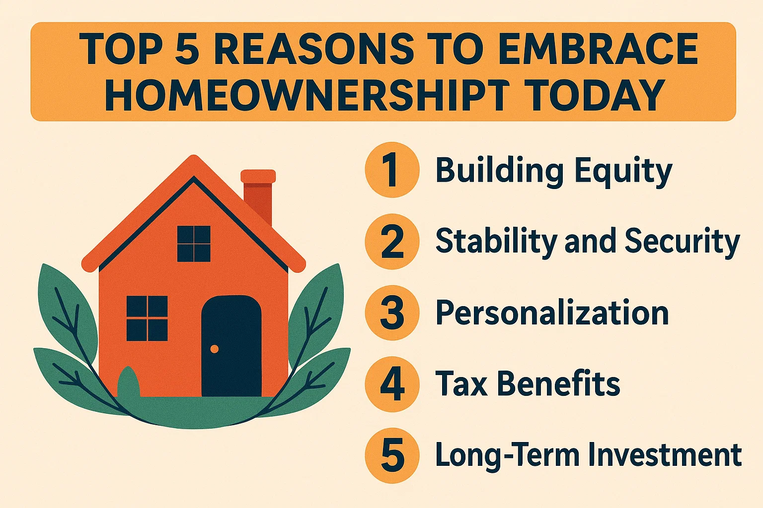 Embrace Homeownership Today infographic