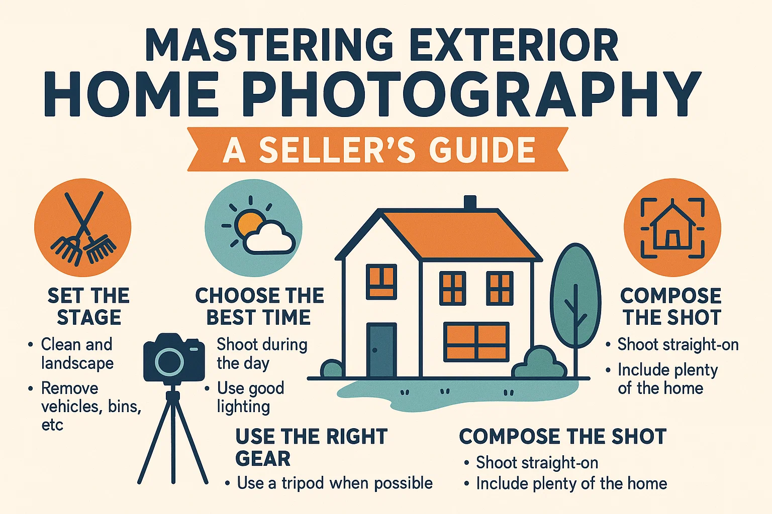 Exterior Photography Guide infographic