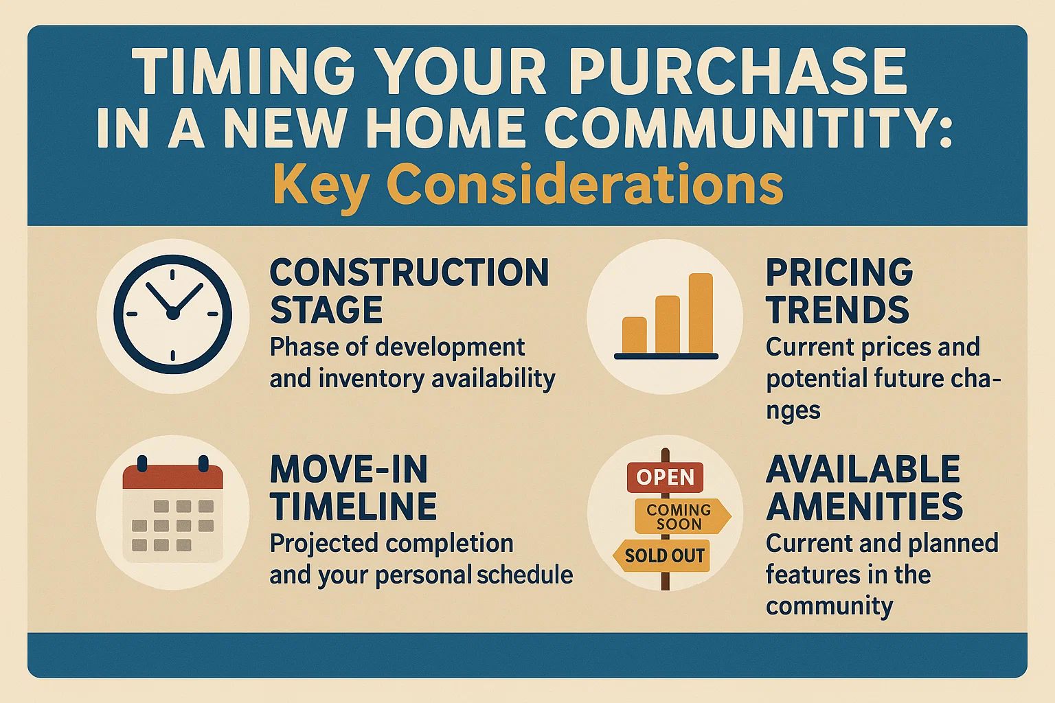 Home Buying Timing Tips infographic