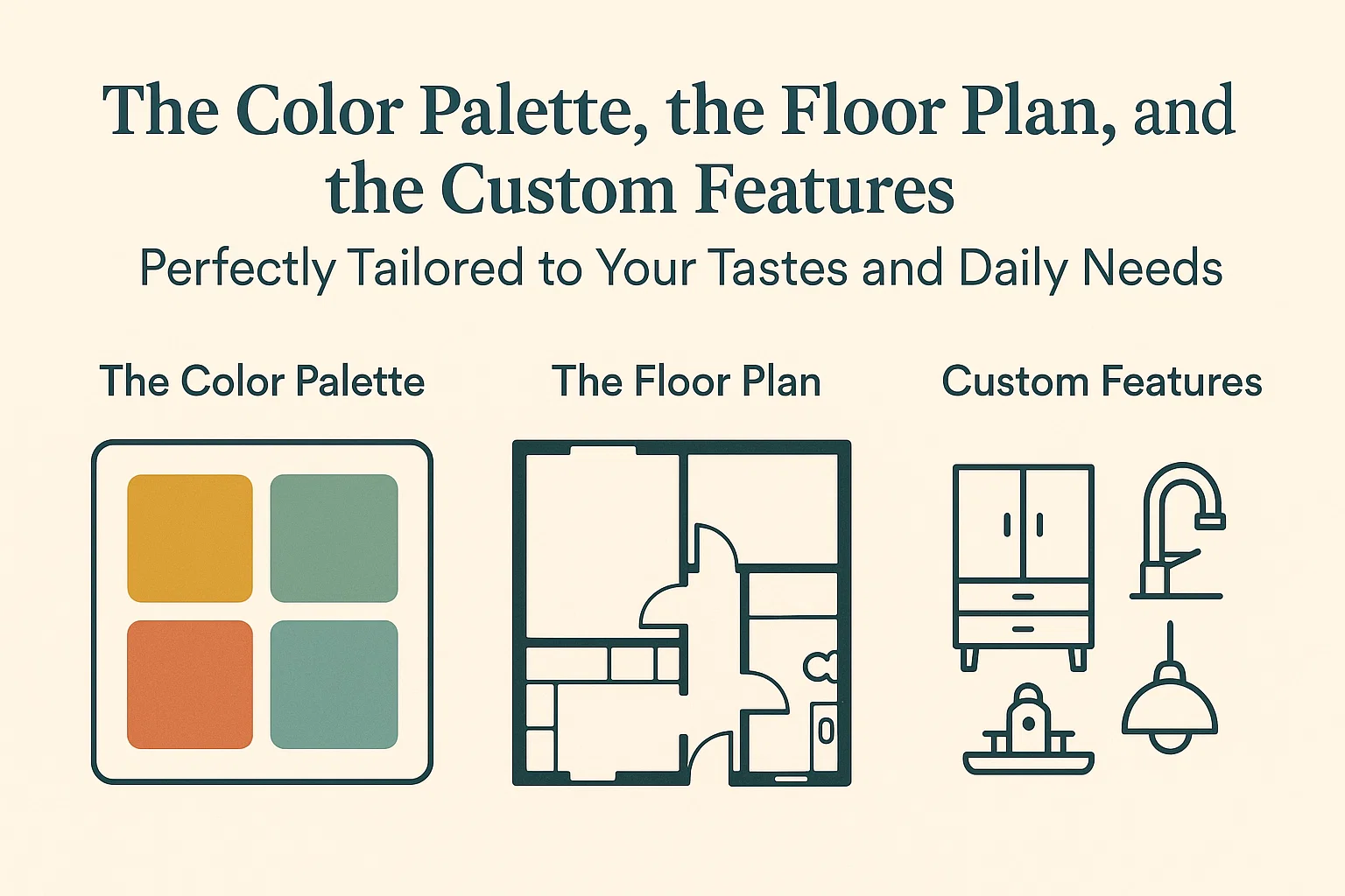 Personalized Design Infographic infographic