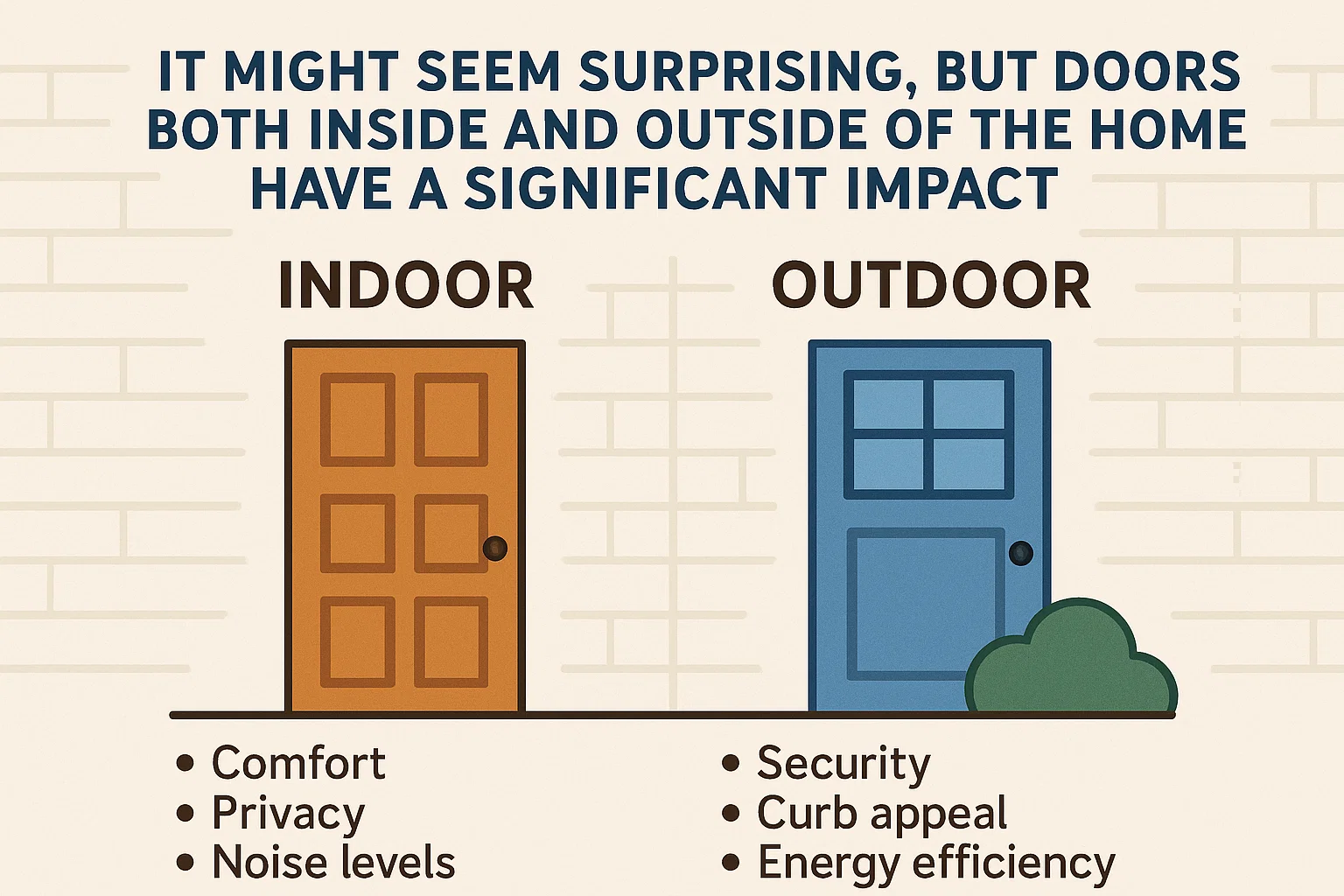 Impact of Home Doors infographic
