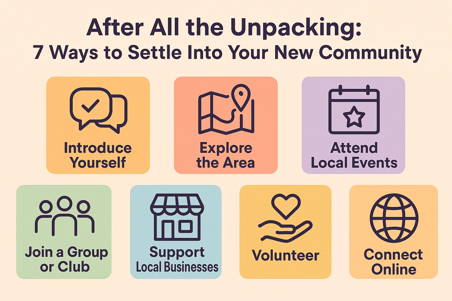Settling Into Community infographic