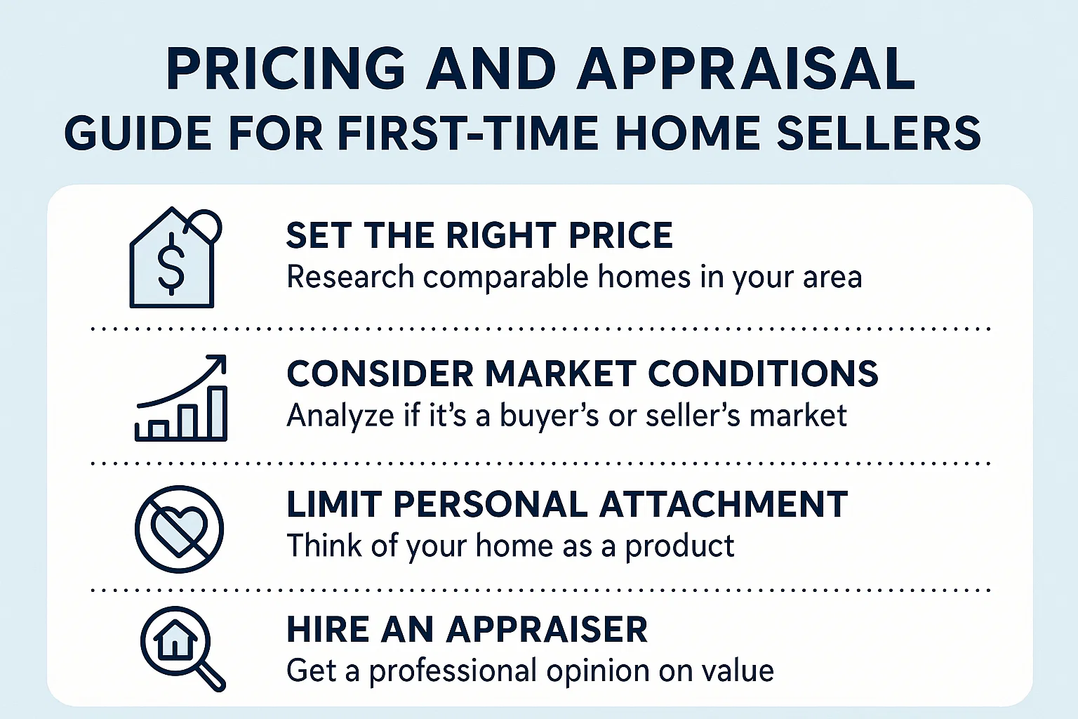 Home Selling Guide infographic