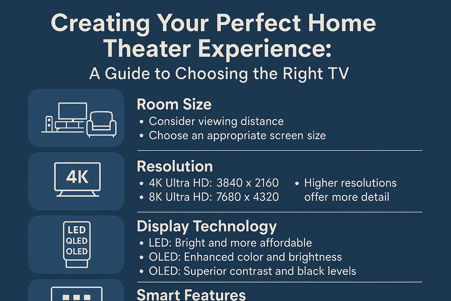 Home Theater Guide infographic