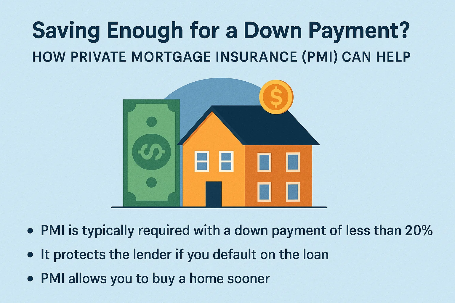 Understanding PMI Benefits infographic