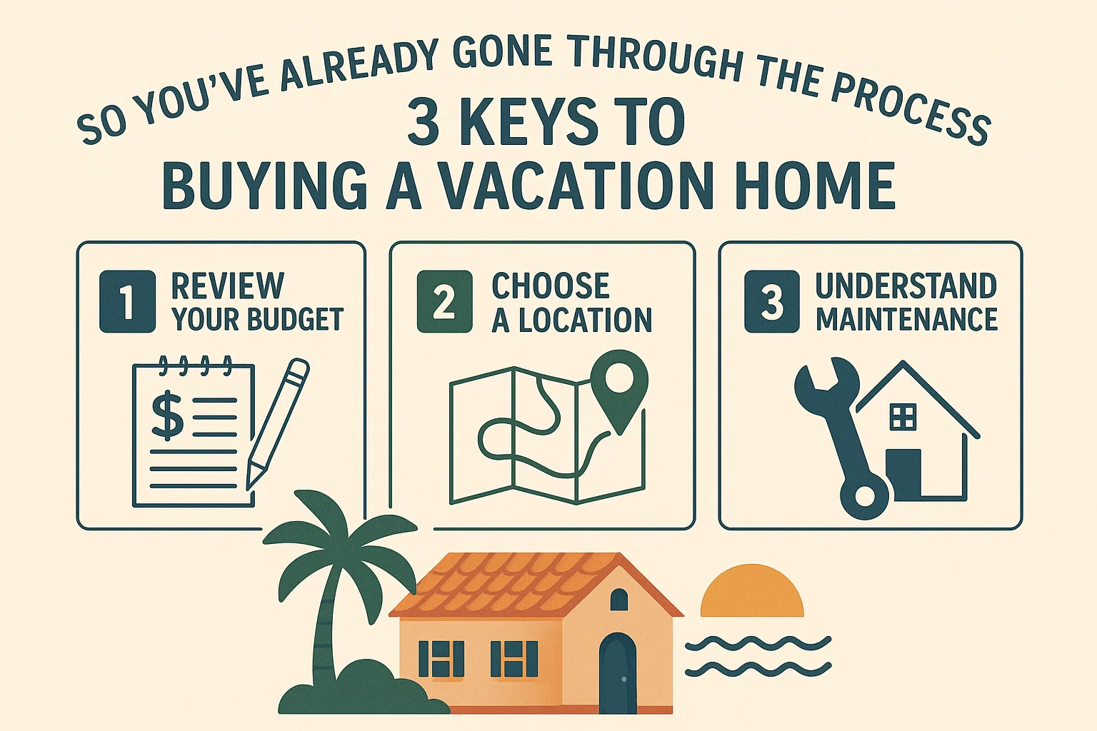 Vacation Home Buying Guide infographic