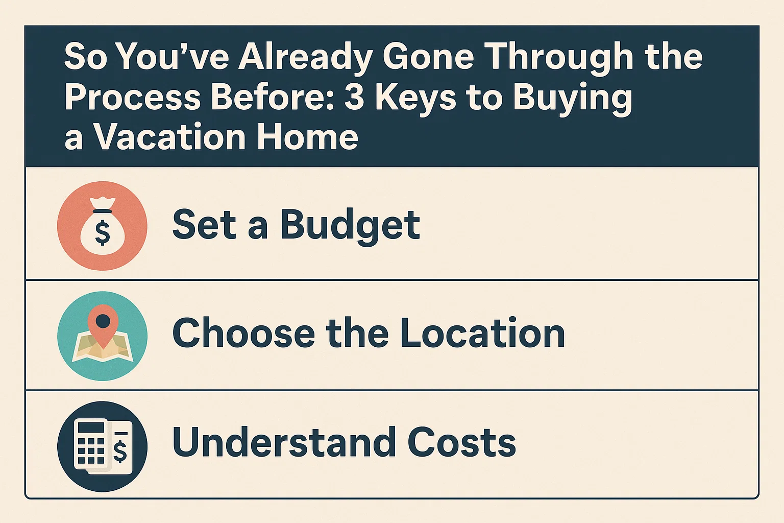 Vacation Home Buying Guide infographic