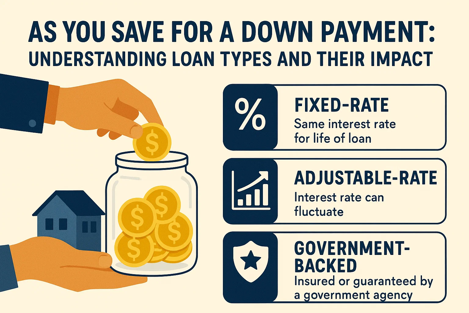Loan Types Impact infographic