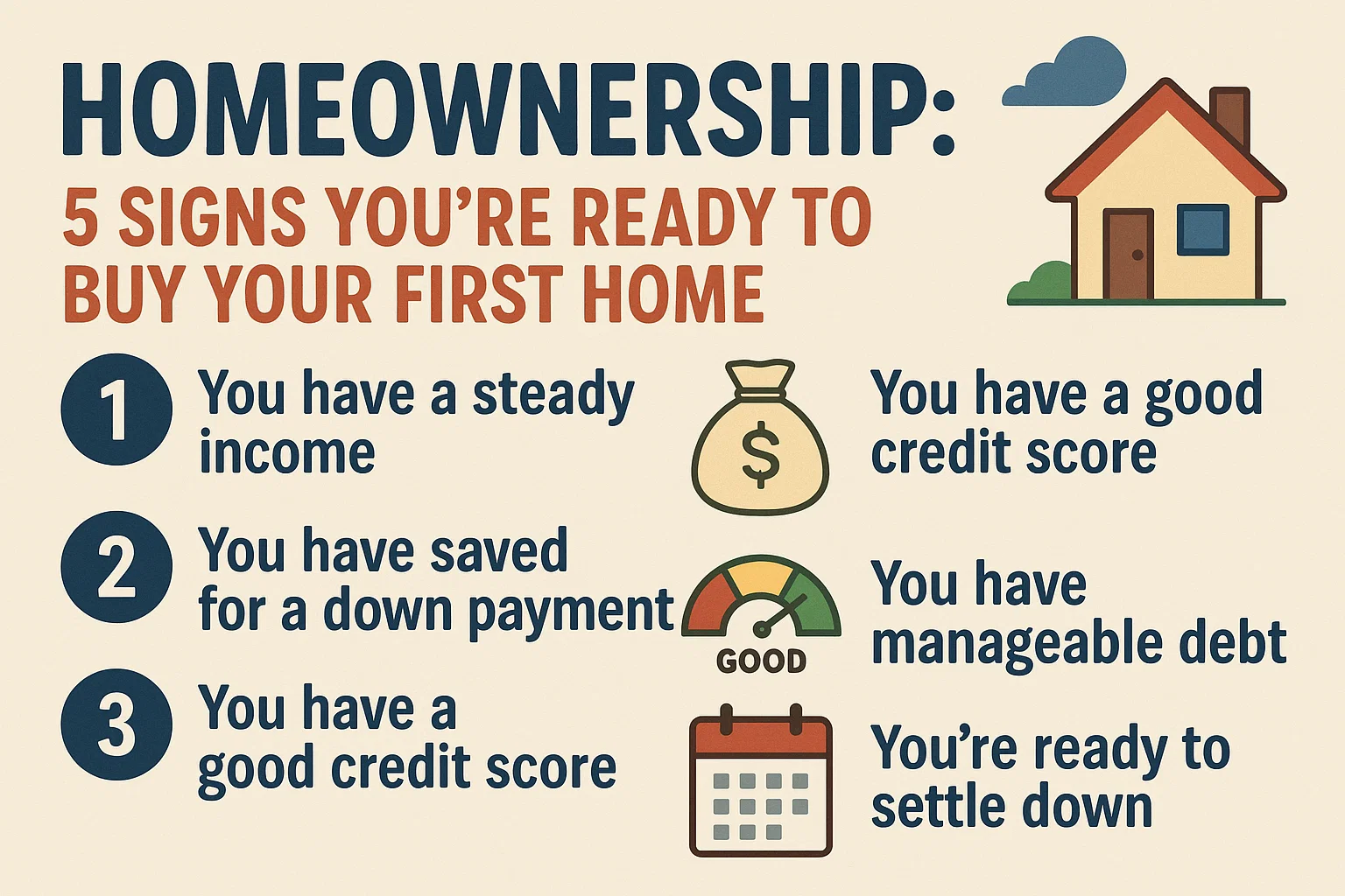 First Home Buying Signs infographic
