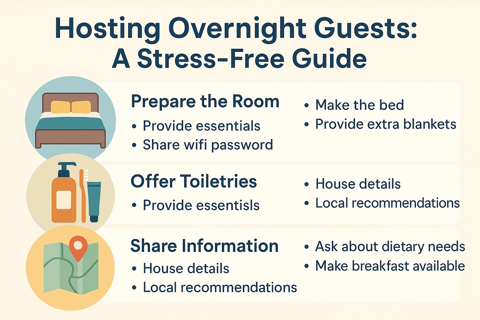 Overnight Guest Guide infographic