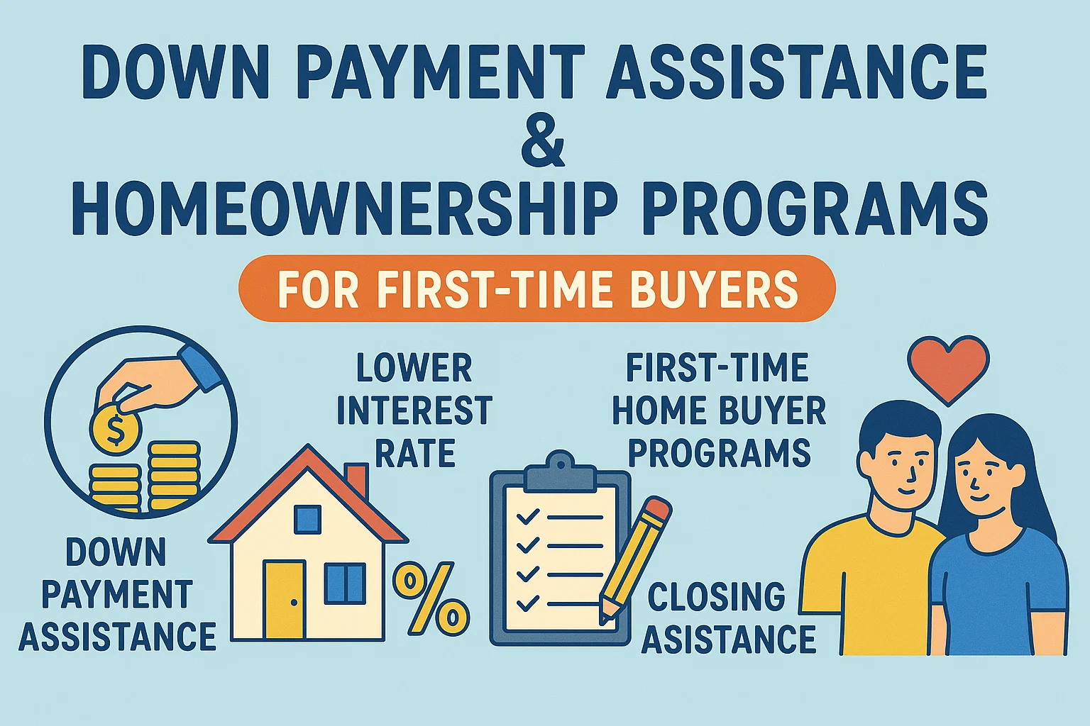 Homebuying Assistance Infographic infographic
