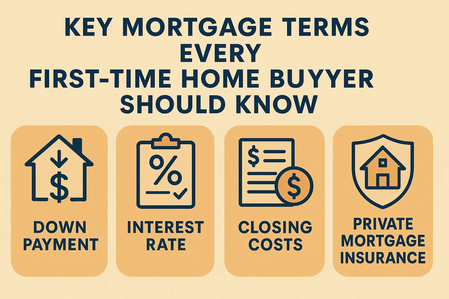 Mortgage Terms Infographic infographic
