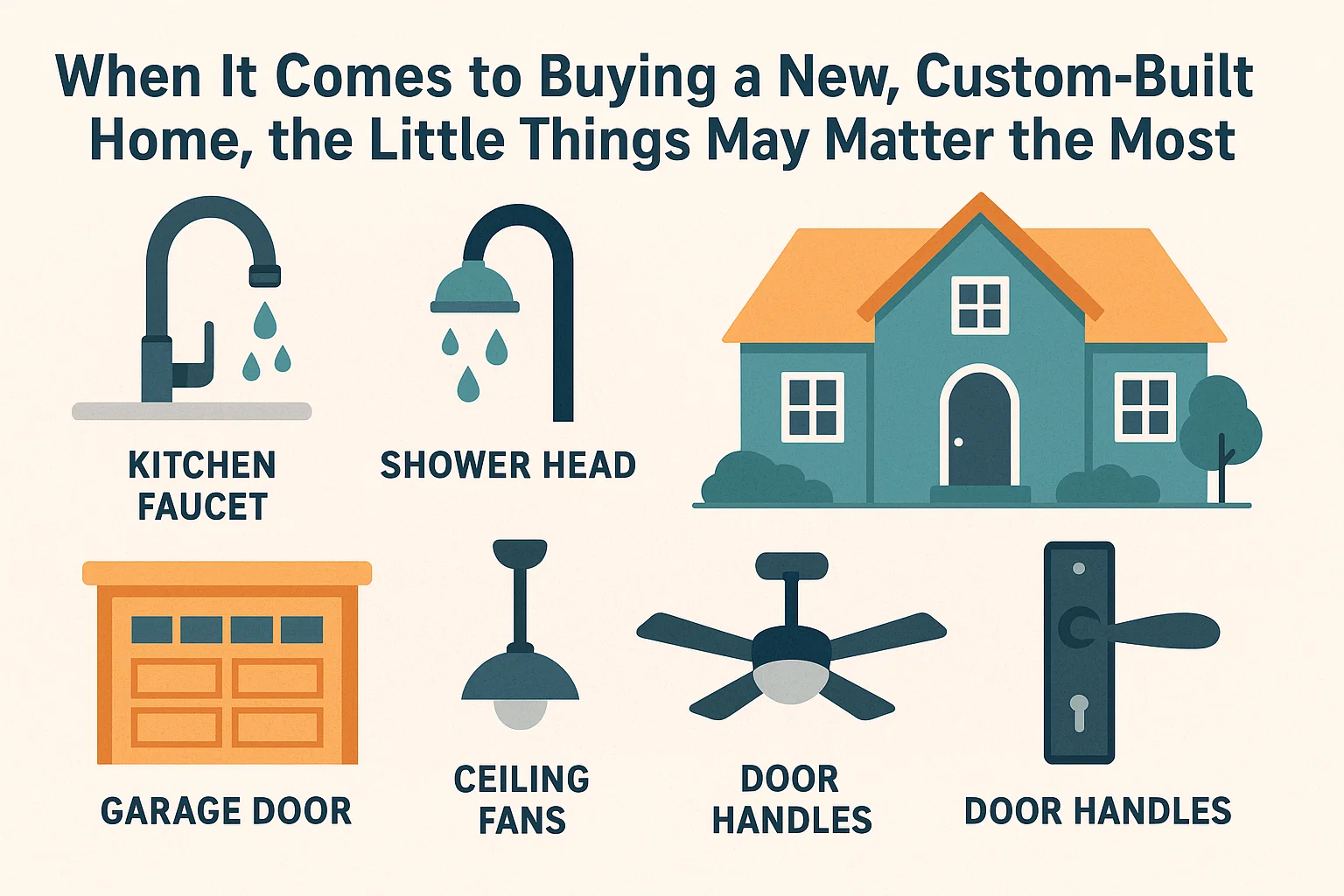 Custom Home Details infographic