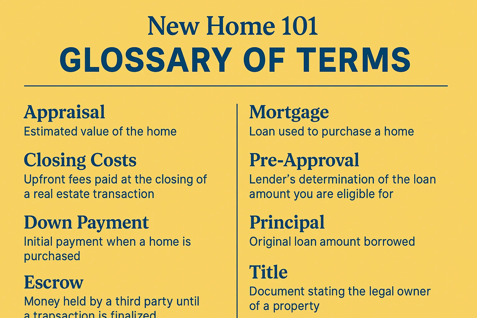Homebuyer's Glossary Infographic infographic