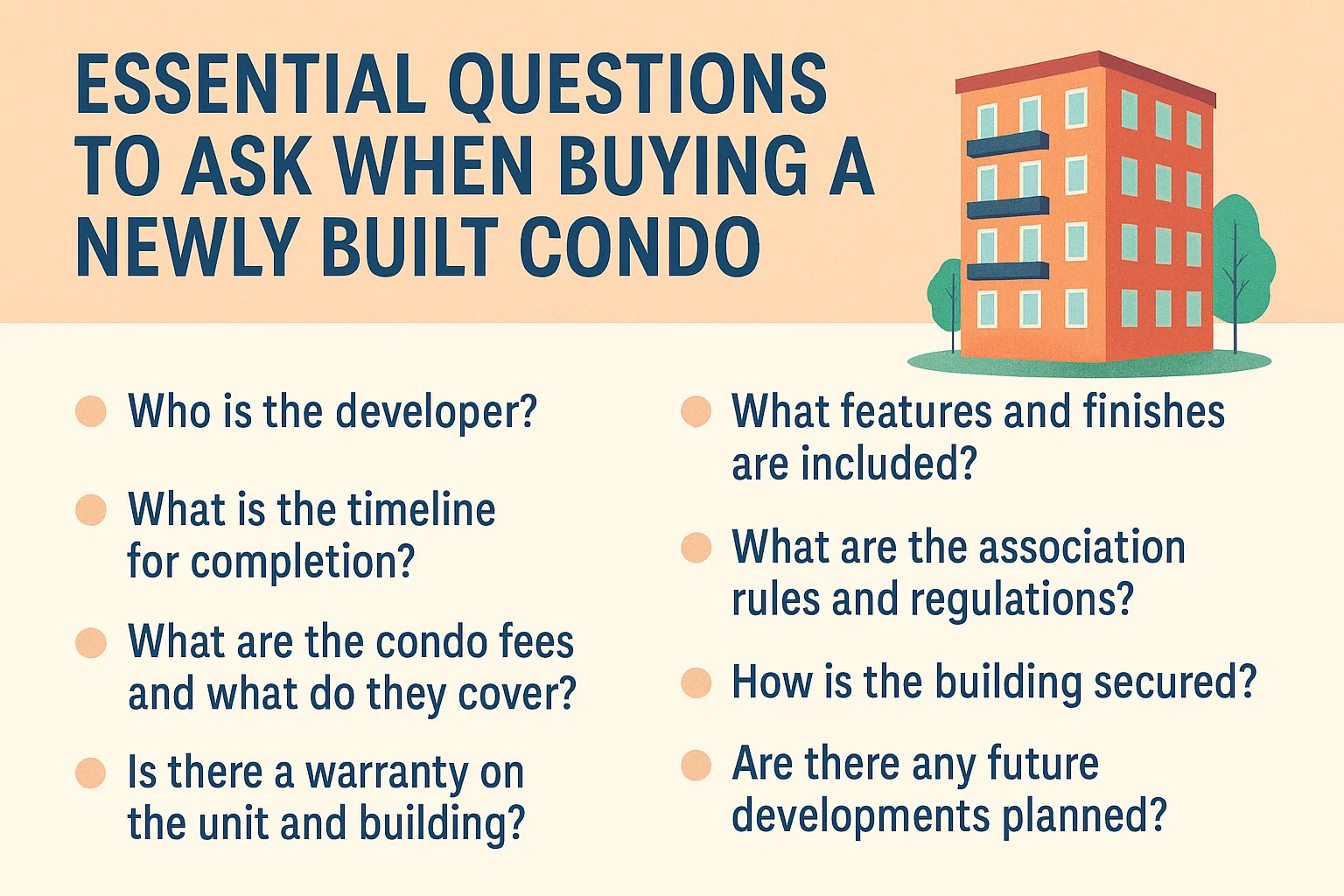 Condo Buying Questions infographic