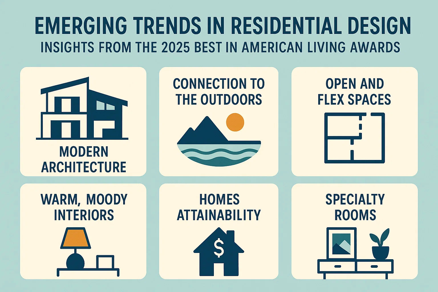 2025 Design Trends infographic