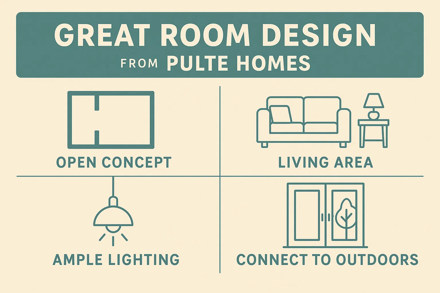 Pulte Homes Great Room infographic