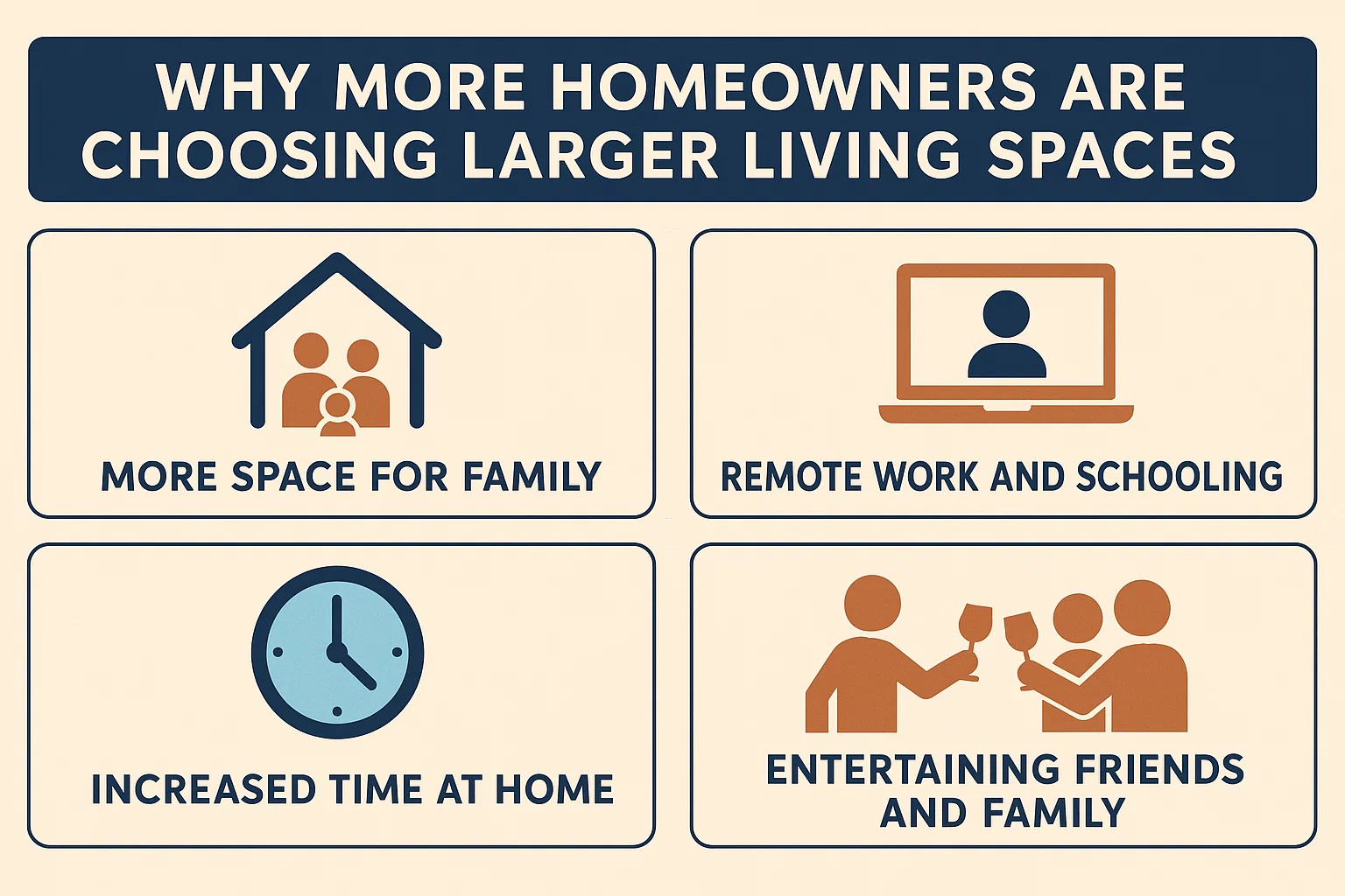 Expanding Living Spaces infographic
