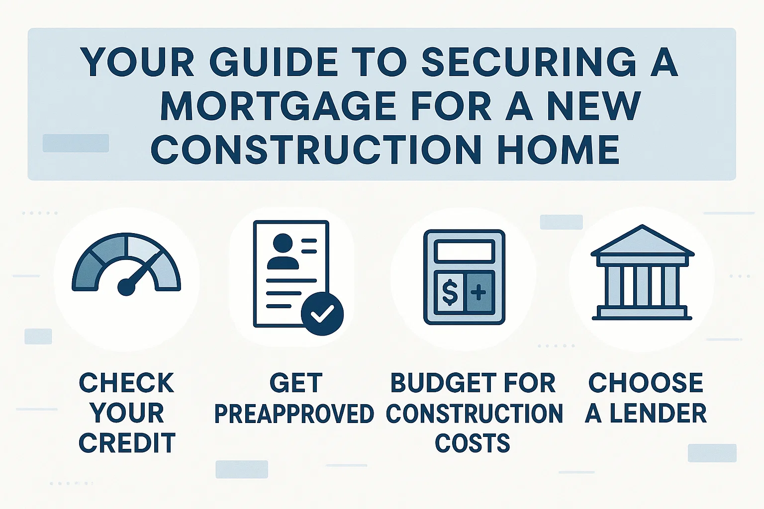 Mortgage Guide Infographic infographic