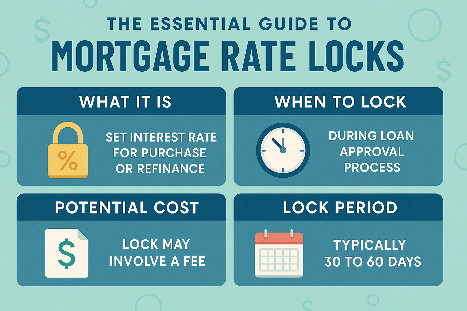 Mortgage Rate Locks infographic