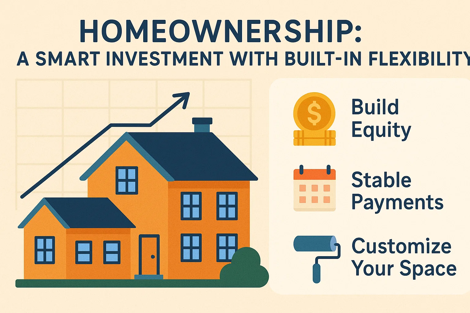 Smart Homeownership Benefits infographic