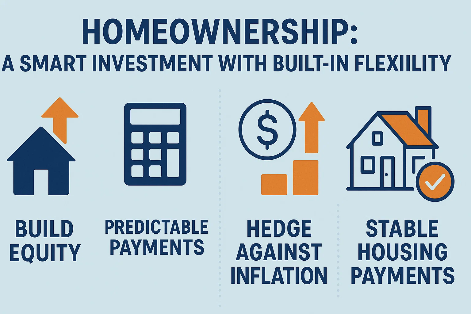 Smart Homeownership Benefits infographic