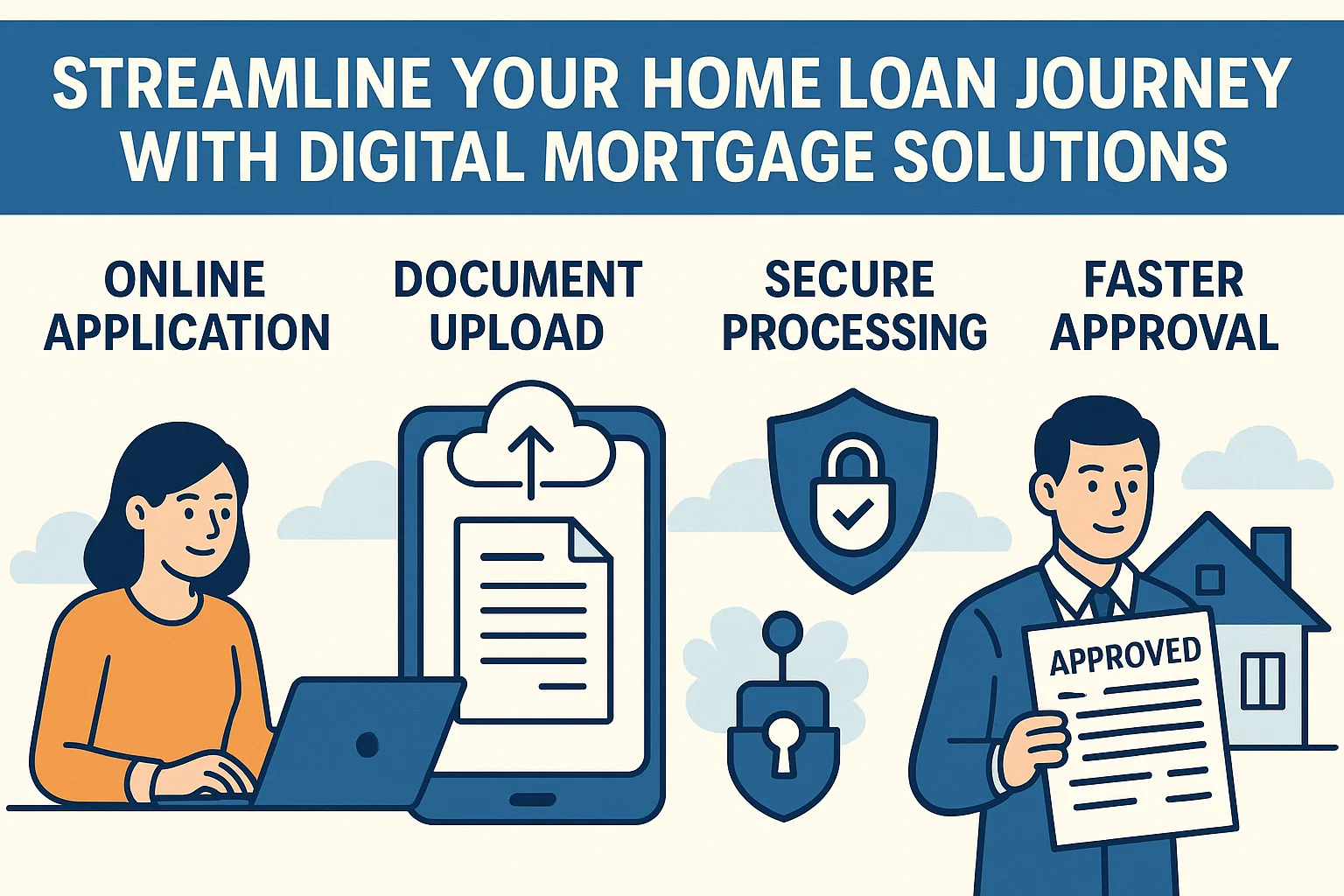 Digital Mortgage Infographic infographic