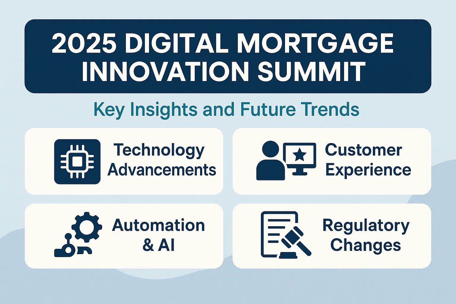 Digital Mortgage Summit 2025 infographic