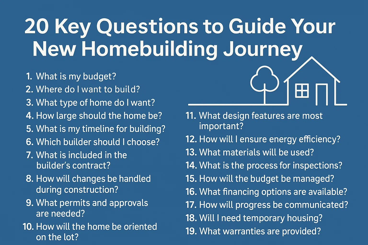 Homebuilding Guide Infographic infographic