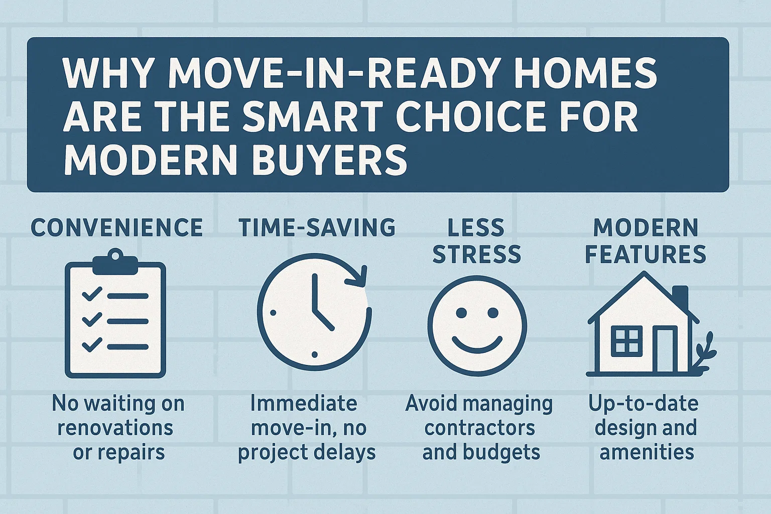 Smart Home Buying Choices infographic