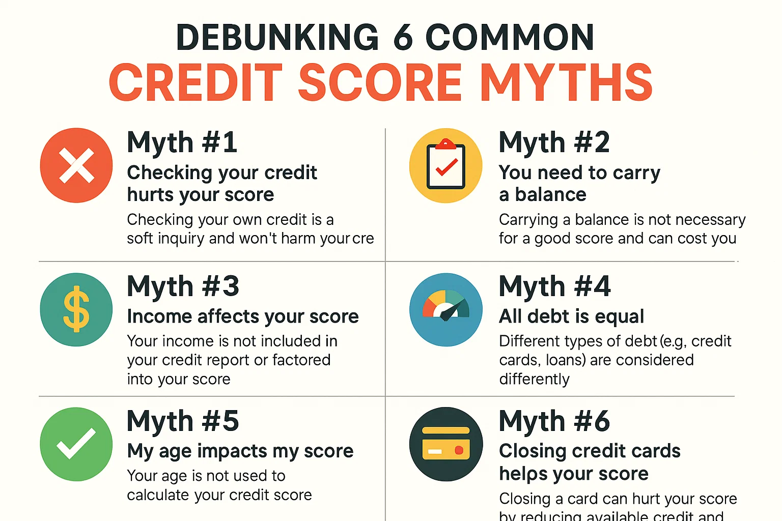 Credit Score Myths infographic
