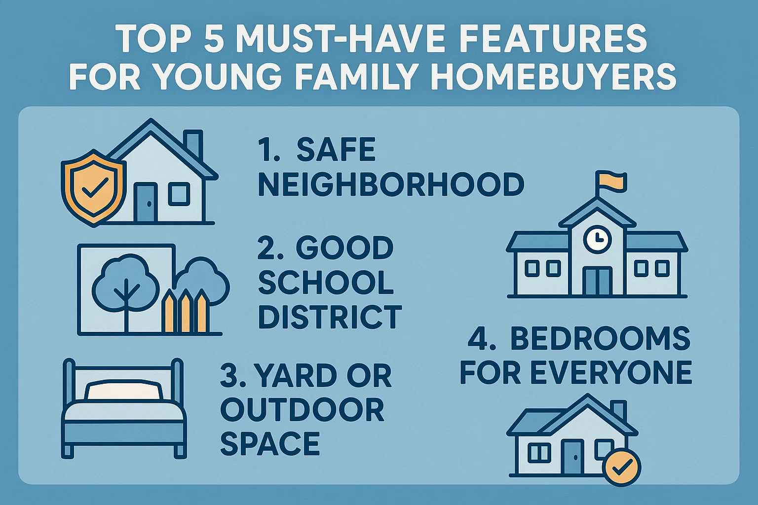 Young Family Home Features infographic
