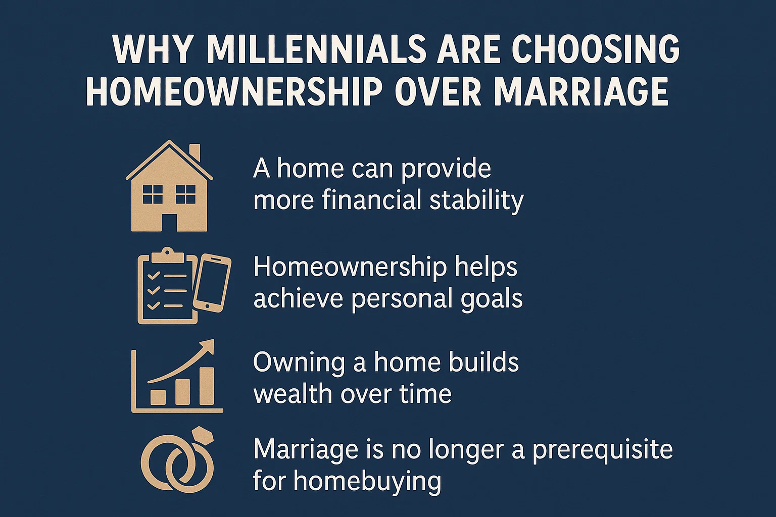 Homeownership Vs. Marriage infographic