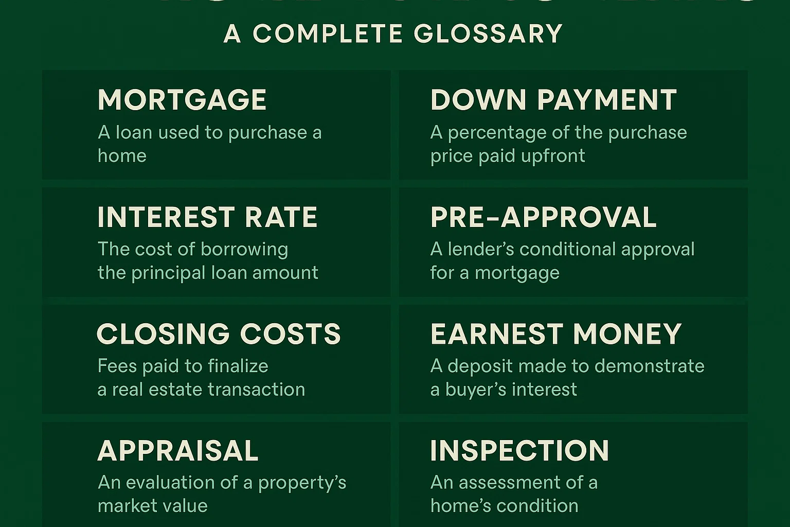 Home Buying Glossary infographic