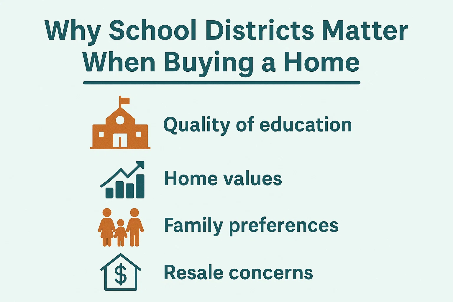 School Influence on Homebuying infographic