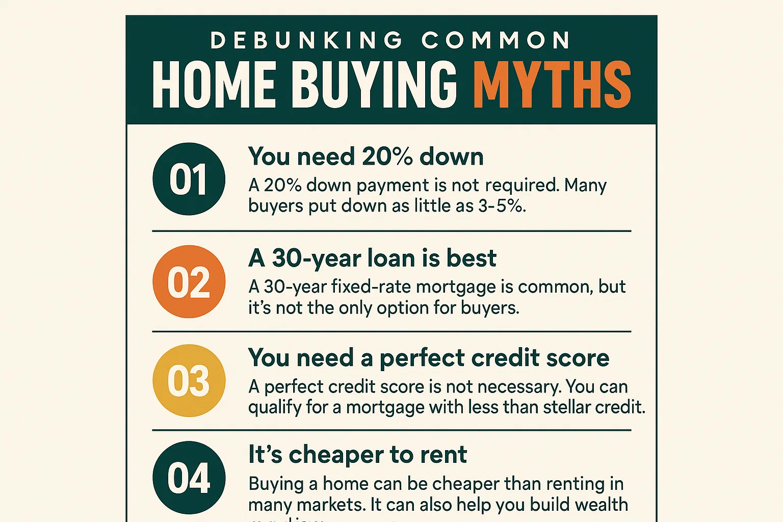 Home Buying Myths infographic