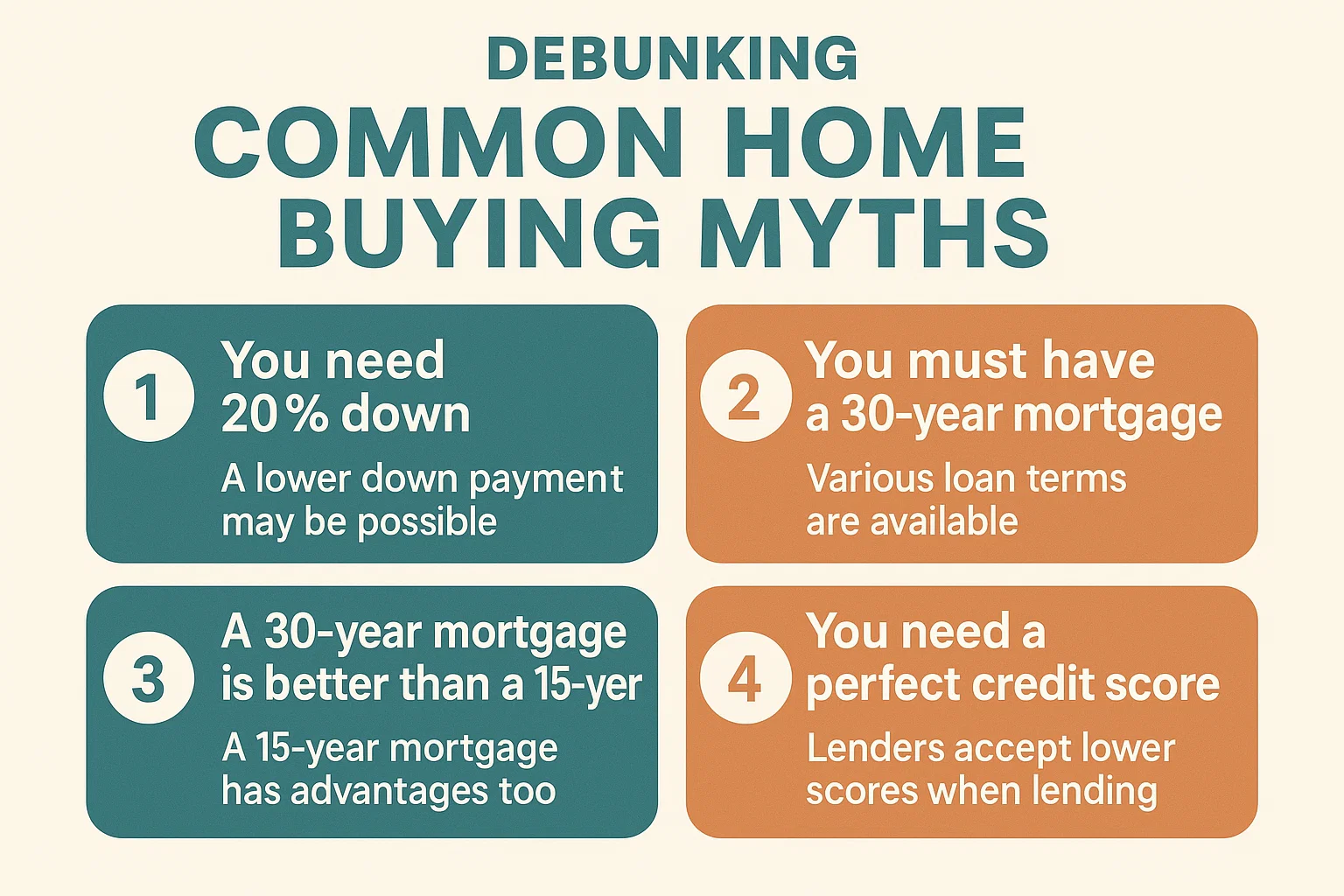 Home Buying Myths infographic