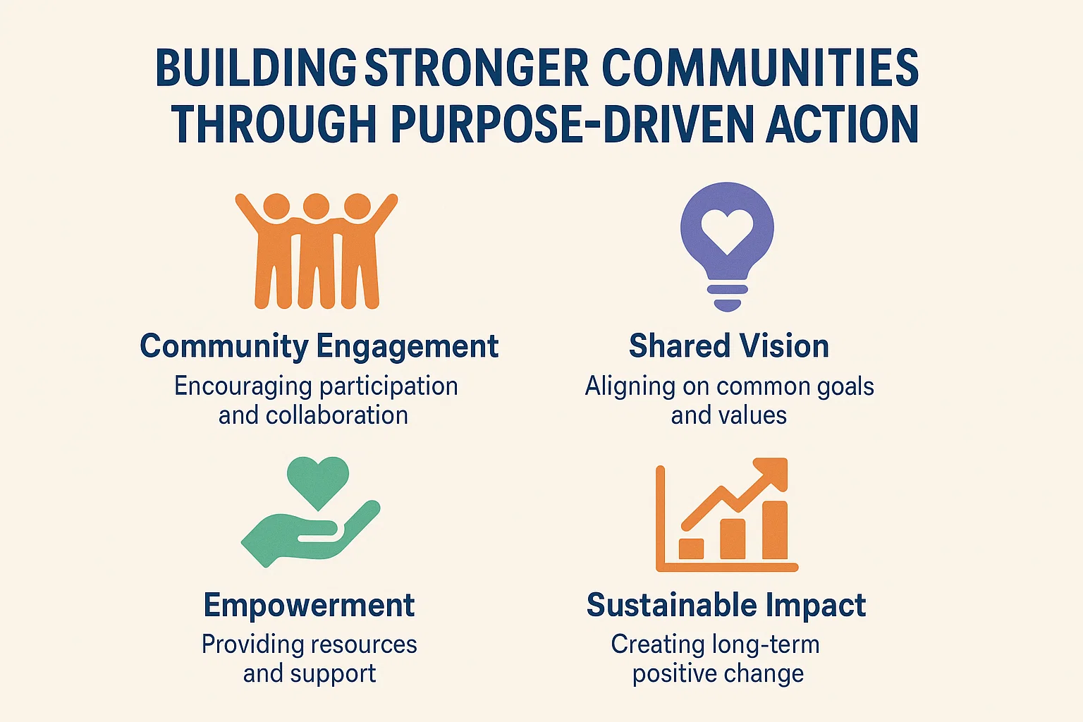 Community Empowerment Infographic infographic