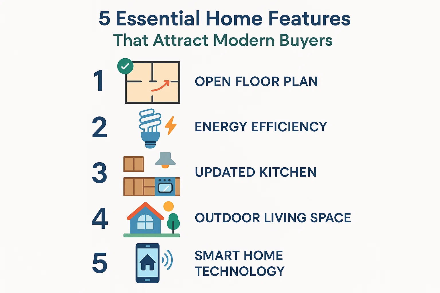 Modern Home Buyer Essentials infographic