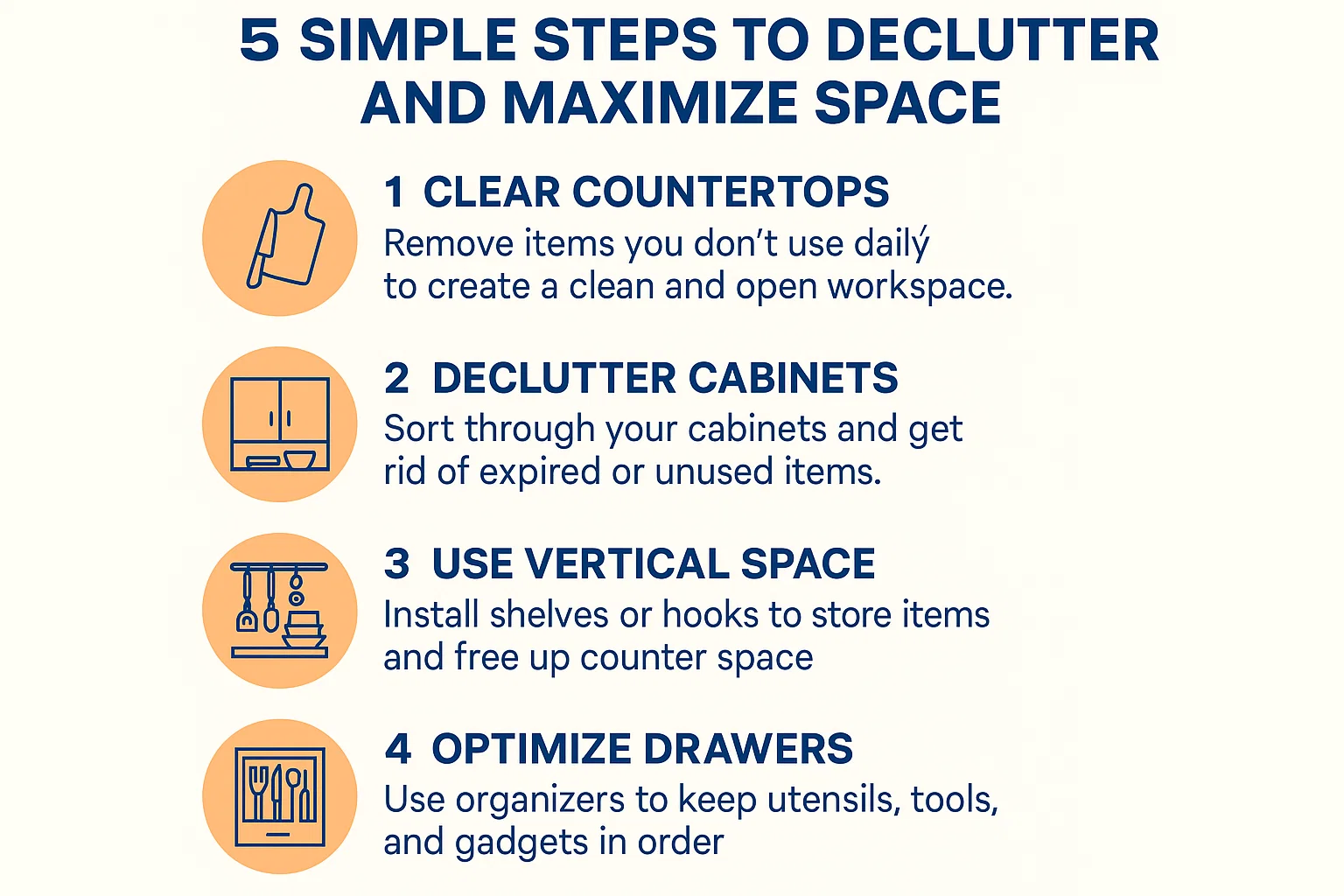 Kitchen Space Maximization infographic