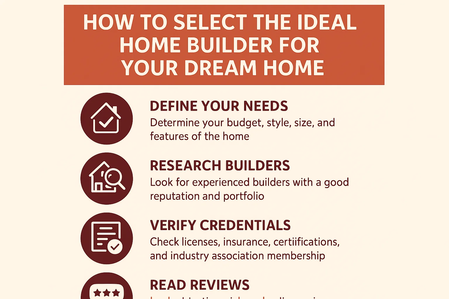 Choosing Home Builders infographic
