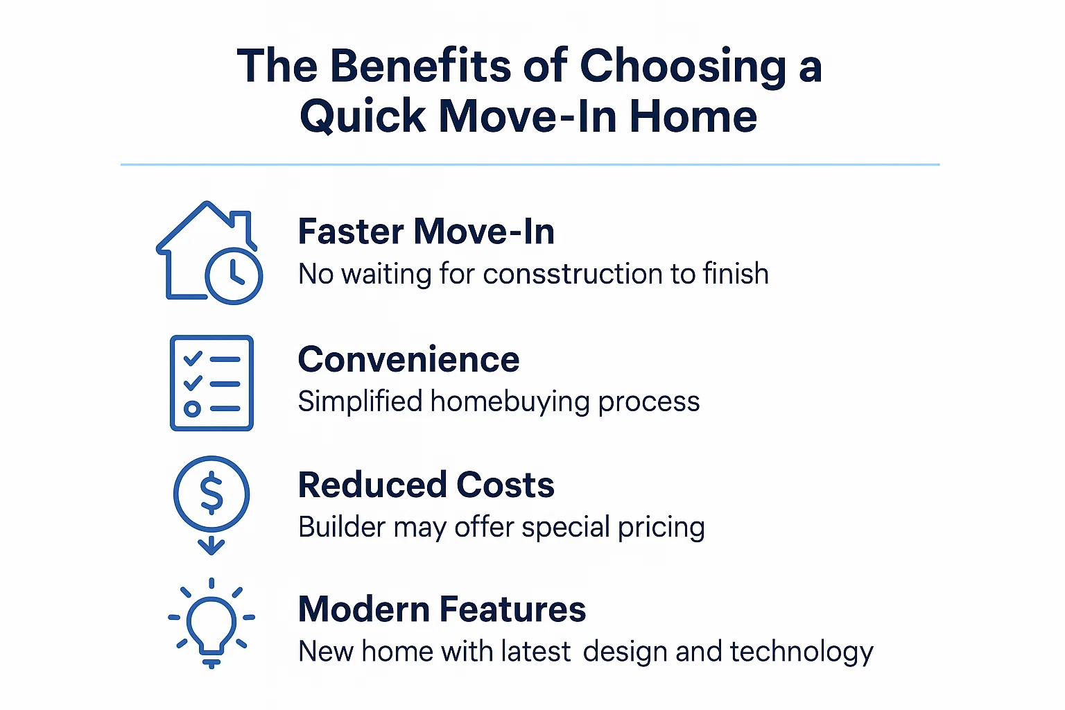 Quick Move-In Homes infographic