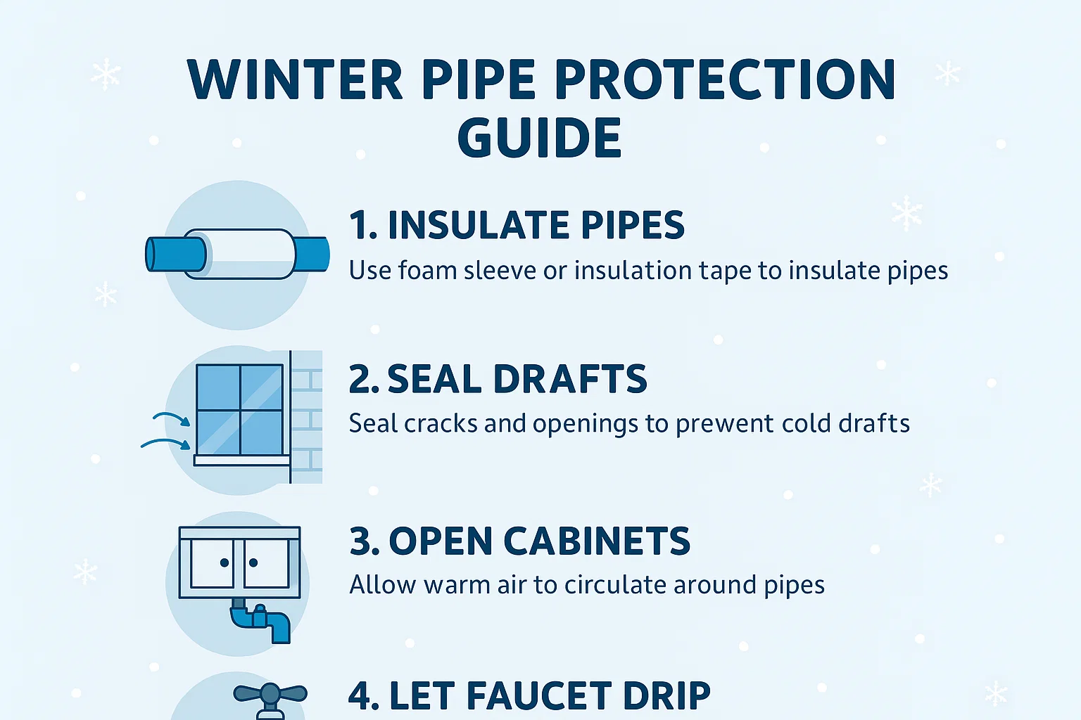 Winter Pipe Protection Guide infographic