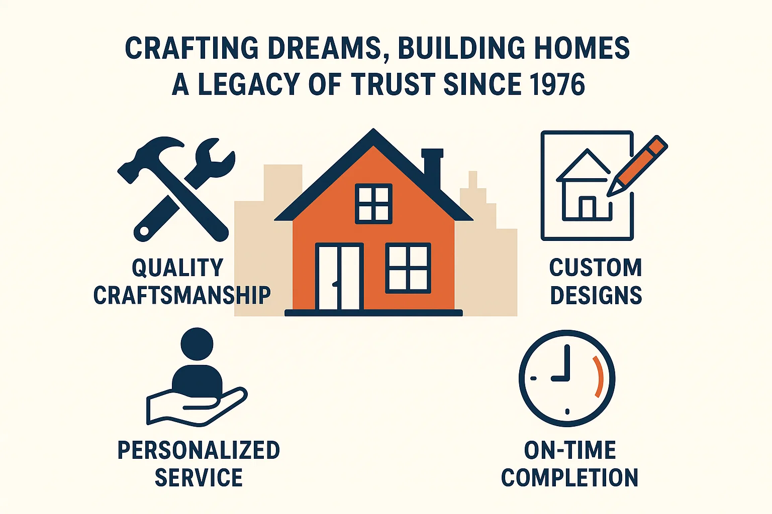 Crafting Dreams Infographic infographic