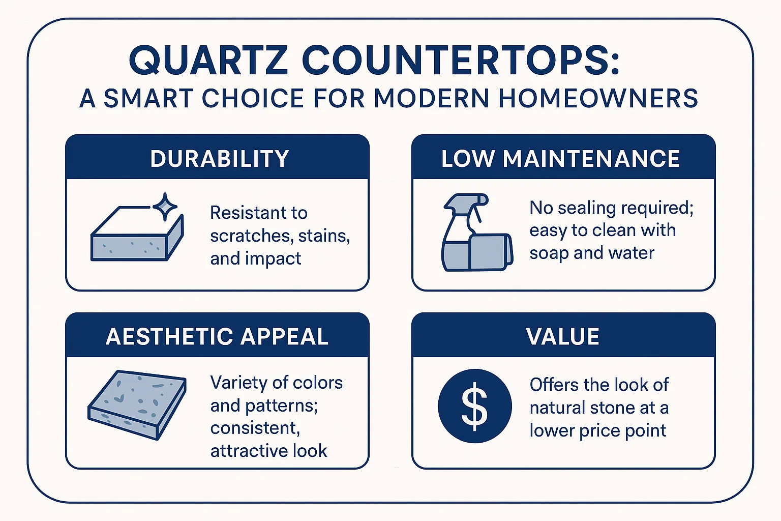 Smart Quartz Countertops infographic
